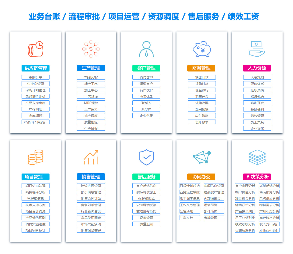 西宁员工管理系统